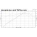 Anderson EFI Hurricane Intake Manifold Kit