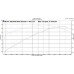 Anderson F-52 Two Valve Camshafts 2500-6200 Range