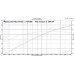 Anderson-Vortech Tuner V3 Si-Trim Kit. Fits 00-04 GT Mustang
