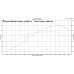 B-451 Camshaft 2800-6800 Range