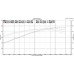 Bassani Long Tube Headers 1-5/8andquot; Stainless. Fits 05-09 GT