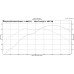 N-112 Camshaft 3000-7500 Range