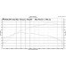 N-113 Camshaft 3400-7700 Range