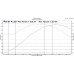 N-22 Camshafts 2400-6200 Range