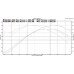 N-32 Camshafts 2700-6600 Range