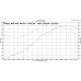 N-81 Camshaft 2700-6600 Range