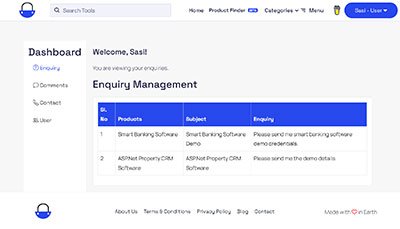 Coderobotics - user panel